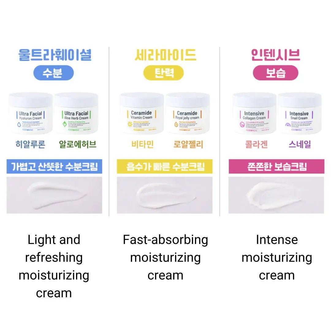 Foodaholic Intensive Collagen Cream 100ml