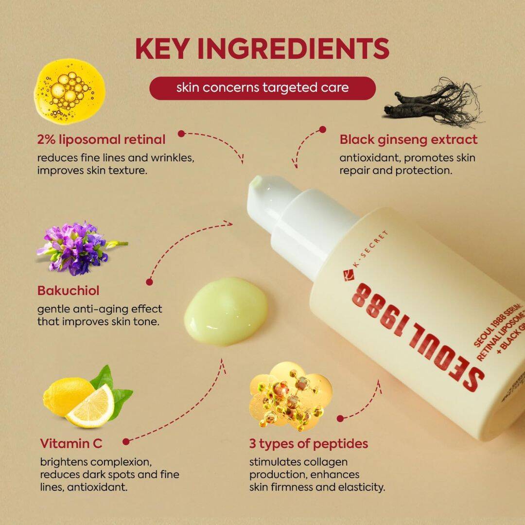 K-SECRET SEOUL 1988 Serum: Retinal Liposome 2% + Black Ginseng 30ml