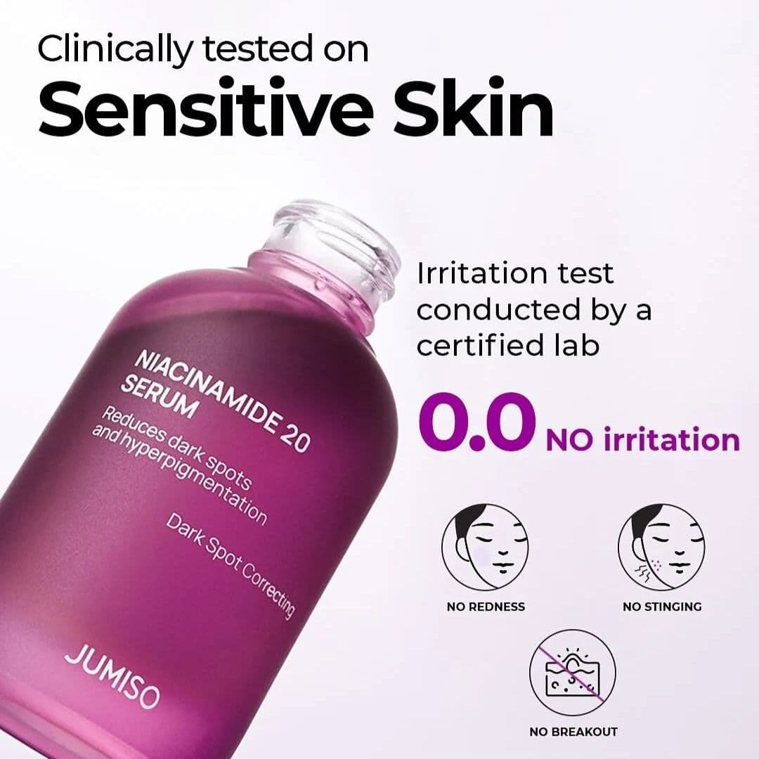 Jumiso Niacinamide 20 Serum