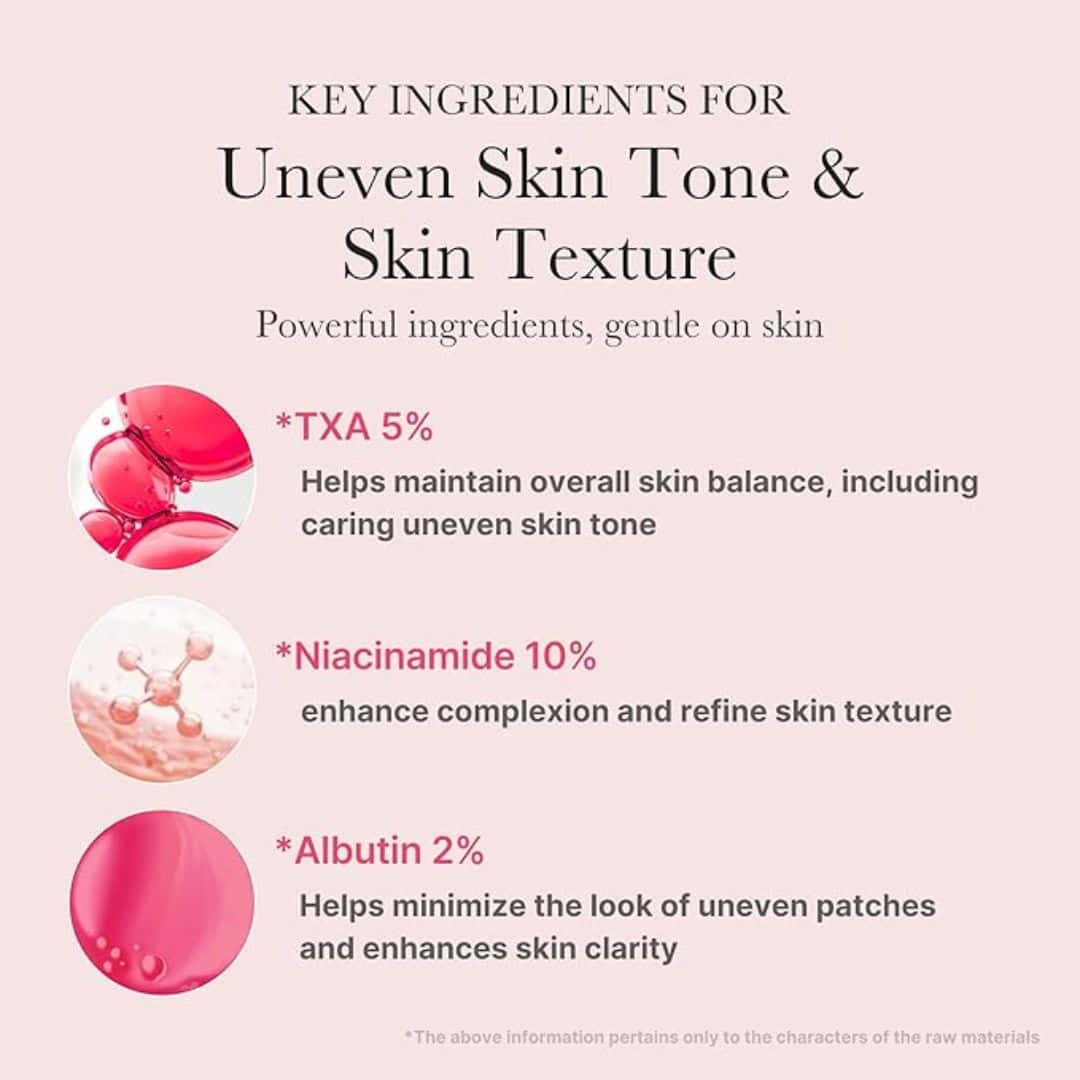 Medicube TXA Niacinamide Serum 30ml
