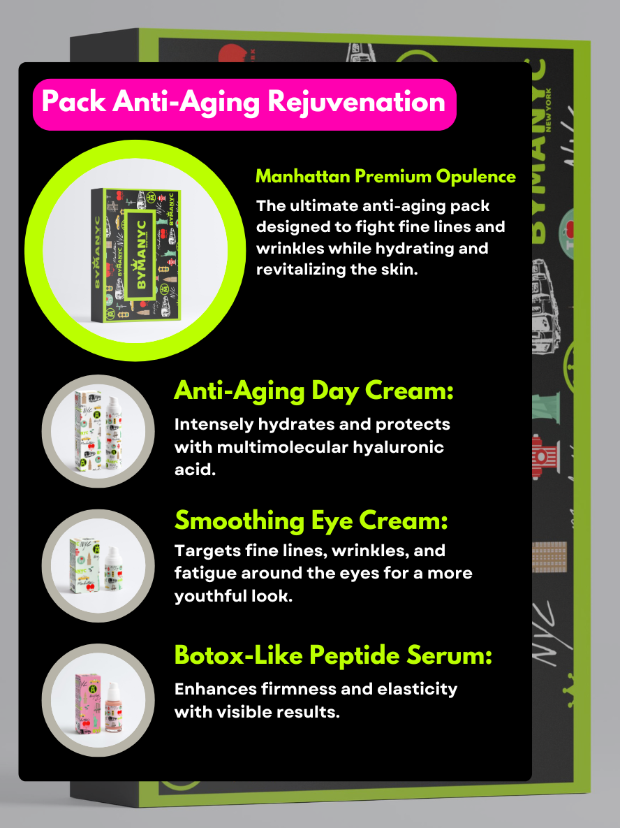 BYMANYC Manhattan Premium Opulence Edition Age-Defying Essentials Pack